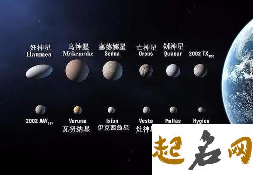 简析太阳刑冥王星的相位 冥王星 星象