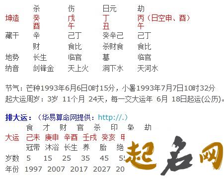 农历十八出生的人性格和命运 四两九钱男命无业无妻