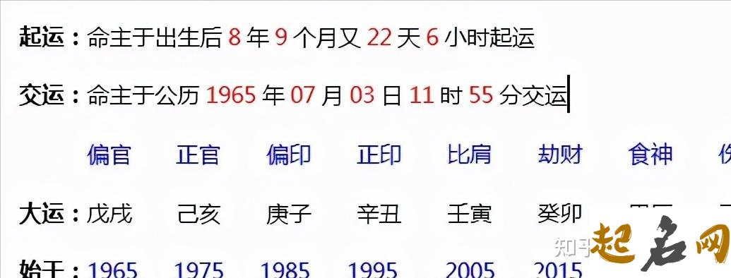 生辰八字合婚 乙卯年生的人和谁最配 合八字