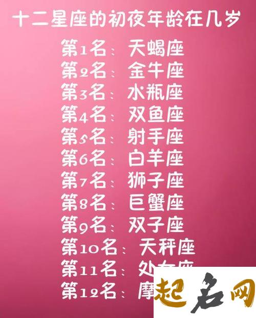 能把你吃得死死的星座，巨蟹座常用装可怜招术来奴役情人 什么星座能弄死天蝎