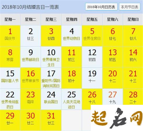 2019年农历九月十九日是不是黄道吉日？ 2019年12月黄道吉日表