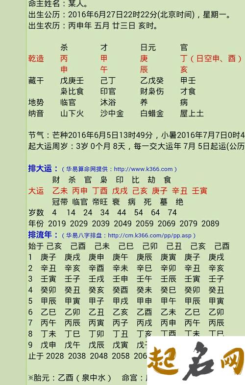 2020年10月9日出生的孩子命好吗 八月二十三五行缺什么 2019年出生的孩子是什么命