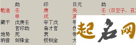 命犯天煞孤星是什么意思 女人犯天煞是什么意思