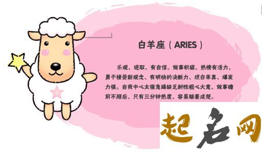 白羊座a型血名人明星有哪些 a型血白羊座男人的性格特点