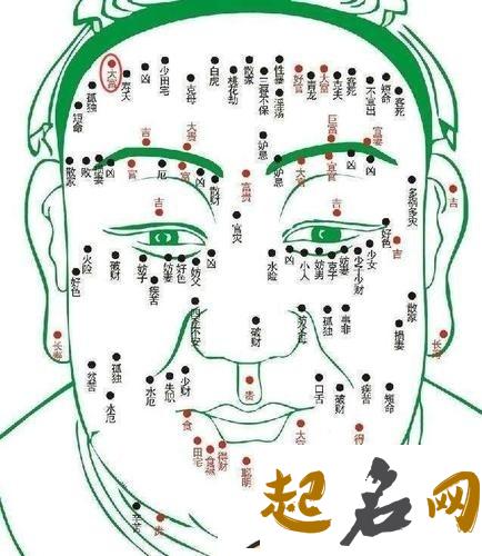 男人眼尾长痣好吗 桃花旺不旺？ 真正桃花痣