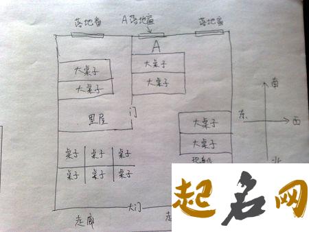 老总办公室风水座位图 老总座位朝向 办公室座位主次