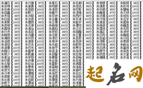 带为字的男孩名字 带草字头和金字旁的名字