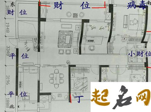 各种职业的大门方位风水知识大全-家居风水 院子大门风水