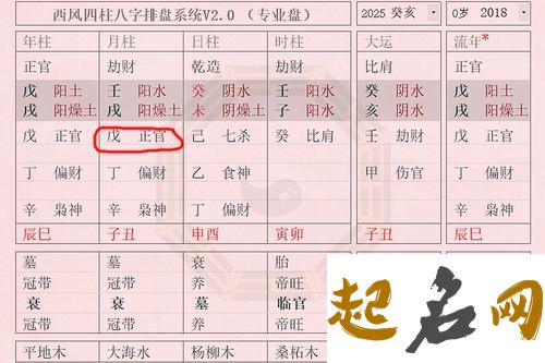 2021年10月15日出生的宝宝命好不好,九月初十的孩子八字起名字 2021年2月出生的宝宝是什么命