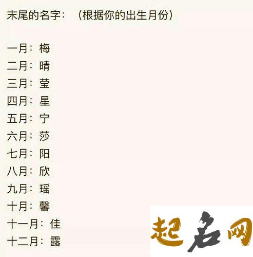 想知道你前世是什么名字吗？ 男生从不叫你的名字