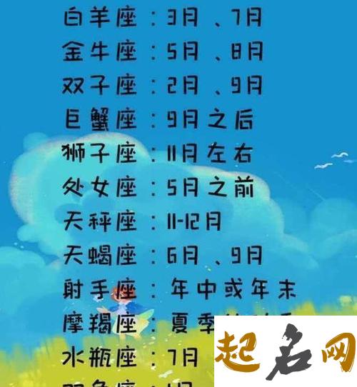 2017年桃花运大爆发的星座（白羊座），抓住机会就脱单！ 十二生肖2016桃花运