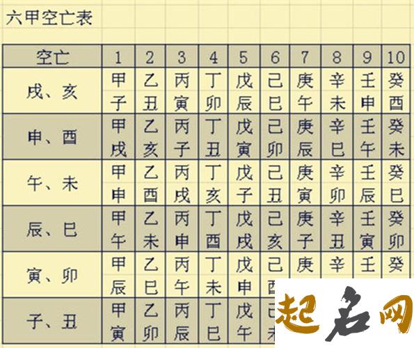 什么是八字食伤 八字食伤命理解析 免费详批八字三命通会