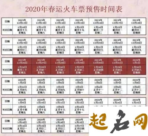 2021年农历九月十八出生的女孩起名喜用字 万年历2020年日历