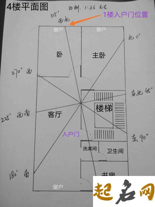 房子如何看风水朝向 房子的风水怎么看