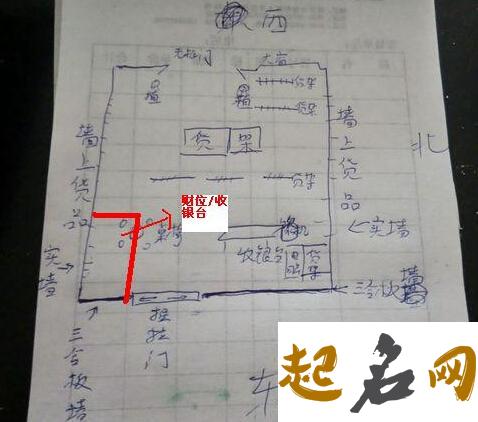 生辰八字与财位：如何通过八字找财位 通过八字找财位