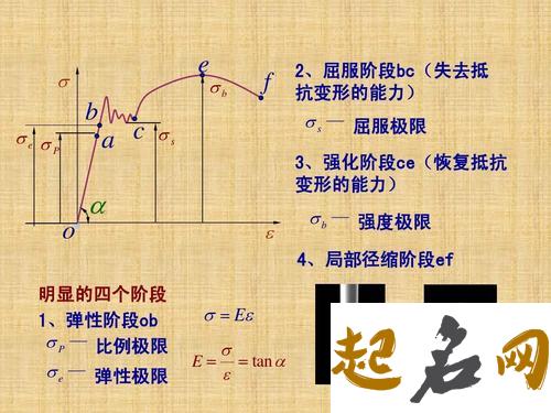 测你拥有怎样的应变能力（图文） 应变能力的重要性