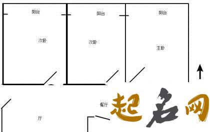 房子朝南朝北的区别是什么？ 朝南朝北有什么区别