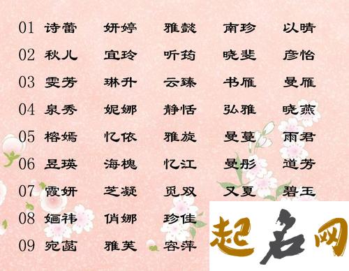 姓索的男孩名字大全 起名字大全女孩生辰八字起名