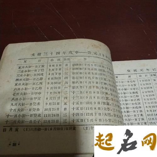 1959年12月星历表 1959年十月