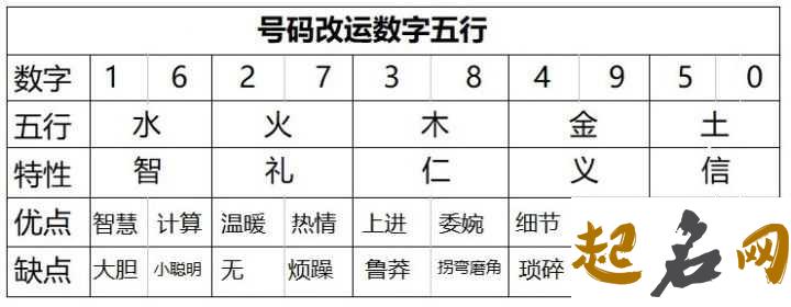 2021年6月11日穿衣五行查询 穿衣改运 五行改运