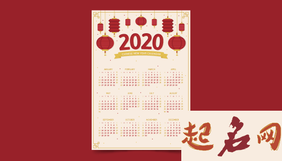 2020年鼠年农历十月十二是装修好日子吗? 2020年鼠和龙的运势