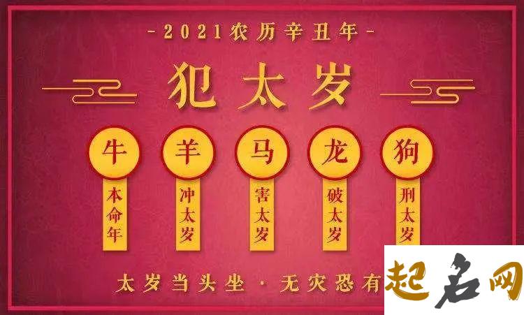 2020年犯太岁的生肖 2020年哪些属相犯太岁 2020年哪几个属相犯太岁