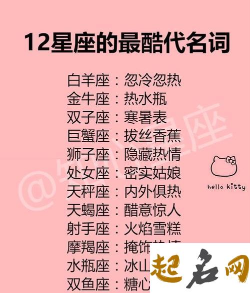 双子座掌管身体部位,双子座最迷人的部位 女人身体的哪个部位最迷人