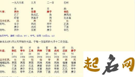 算八字命宫:2021牛年农历六月出生的宝宝八字命途怎么样 批八字算命最准的生辰八字算命