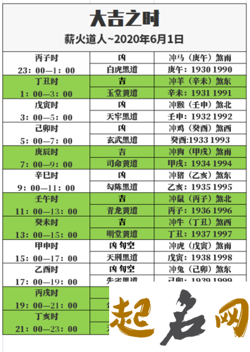 今日生肖相冲查询 2019年9月6日 2019年12月27日生肖运势