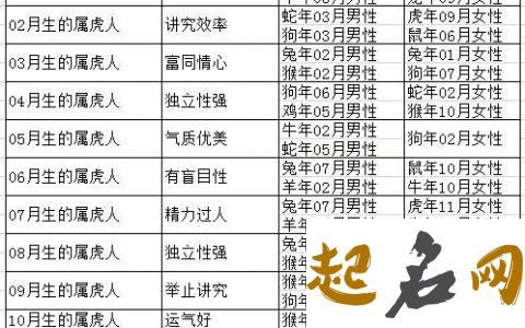 2021年公历1月份属马的哪几天适合入新房,搬家好日子 90年属马2020年运势