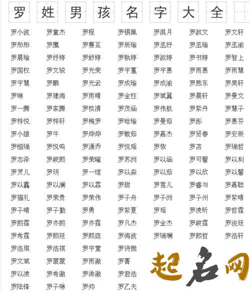 2021年9月宝宝取名宜忌及起名注意事项 罗姓男孩取名