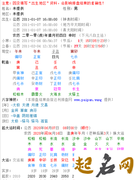 起名时喜用神是怎么算的？ 姓名测试打分生辰八字