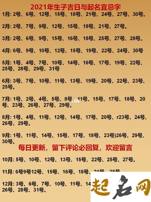 2020年腊月二十九小除夕出生的宝宝起名 八字吉利名字推荐 2020年1月4日黄历