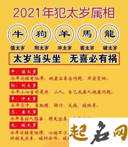 2021年犯太岁的生肖有哪些 2021年犯太岁的生肖化解