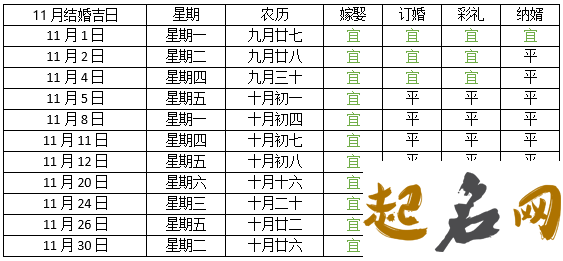 2021年5月11日出生的男宝宝名字怎样取 寓意深刻 2021年2月1日是星期几