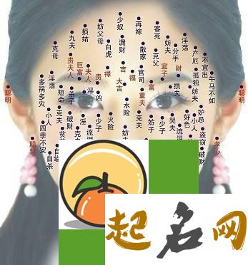 什么样的女人旺夫 女人有一痣,必嫁豪门