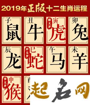 生肖鼠的财运方位 今年属鼠的财运和运气如何