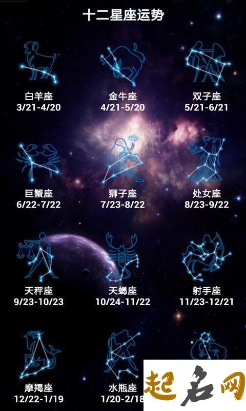 十二星座之“爱的代价” 星座