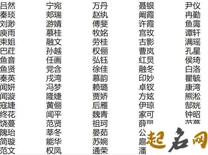 独一无二的微信名字 取一个好听的网名