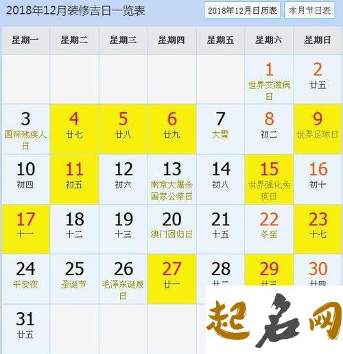 2020年11月装修开工黄道吉日查询,适合开工的日子有哪些 2020年农历正月开工黄道吉日