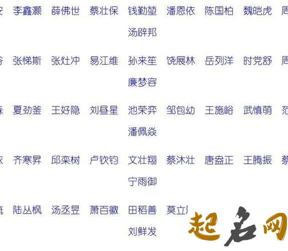 姓揭取名 姓揭名字大全 揭姓的来源视频