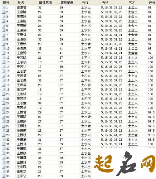 季姓男孩名字大全 2021新生男婴儿取名