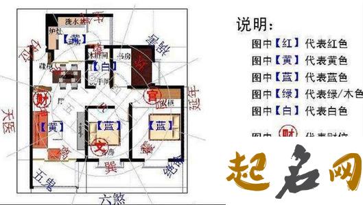 家里不好的风水格局 风水格局房屋摆设