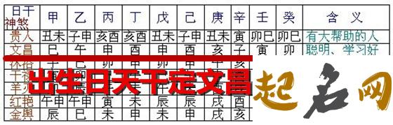 2021年流年文昌位在家里哪个位置 孩子成绩不好请文昌塔有用吗