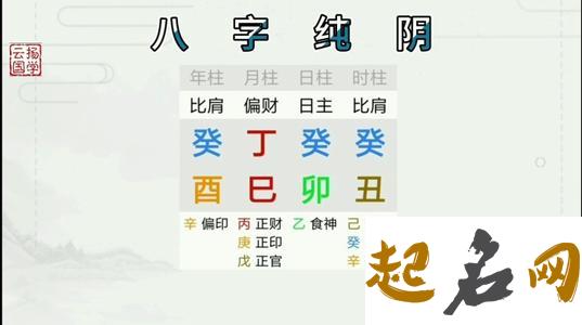 纯阴的八字是什么样的 八字纯阴是什么意思