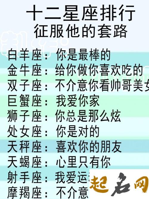 月亮落在十二星座的12星座男性分析 12星座女性男性特点