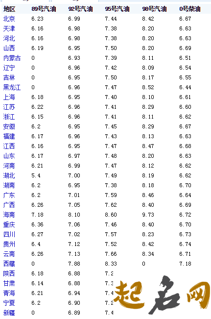 2020年12月14号十月三十出生的男孩是什么命,五行八字起名 2020年1月2号属什么