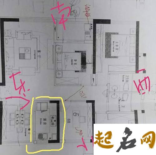 房屋坐向详解 坐北朝南的好处 灶台坐西朝东好还是坐东朝西好