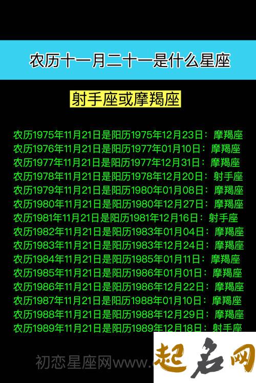 2020年农历十一月十二出生的女孩起什么名字有寓意，五行属什么 2019年农历十一月三十日黄历