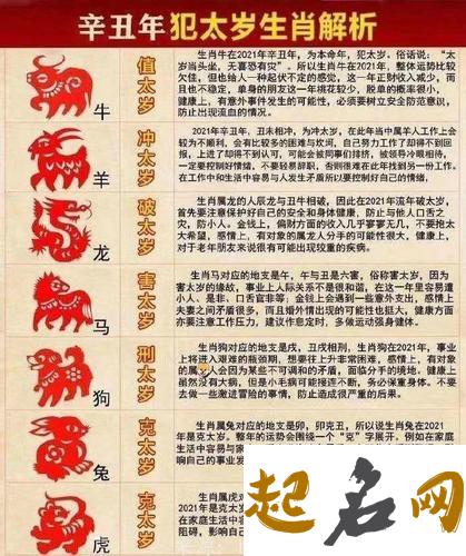 2020年犯太岁的属相有哪几个,犯太岁如何化解 今年犯太岁的生肖